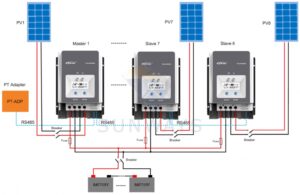 Контроллер заряда EPSolar Tracer MPPT 6415АN-7