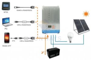 Контроллер заряда EPSolar Tracer MPPT ET4415BND-7